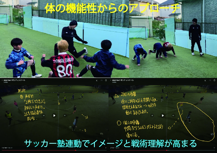 PTFT.FC – 2つのテーマ&3つの選べるカテゴリー