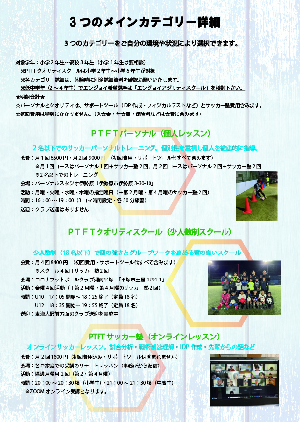 PTFT.FC – 2つのテーマ&3つの選べるカテゴリー